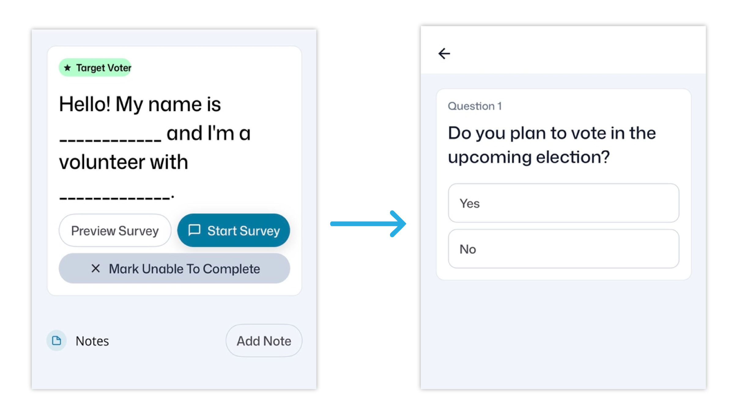 The household screen with Target Voter, Start Survey, and the first survey question